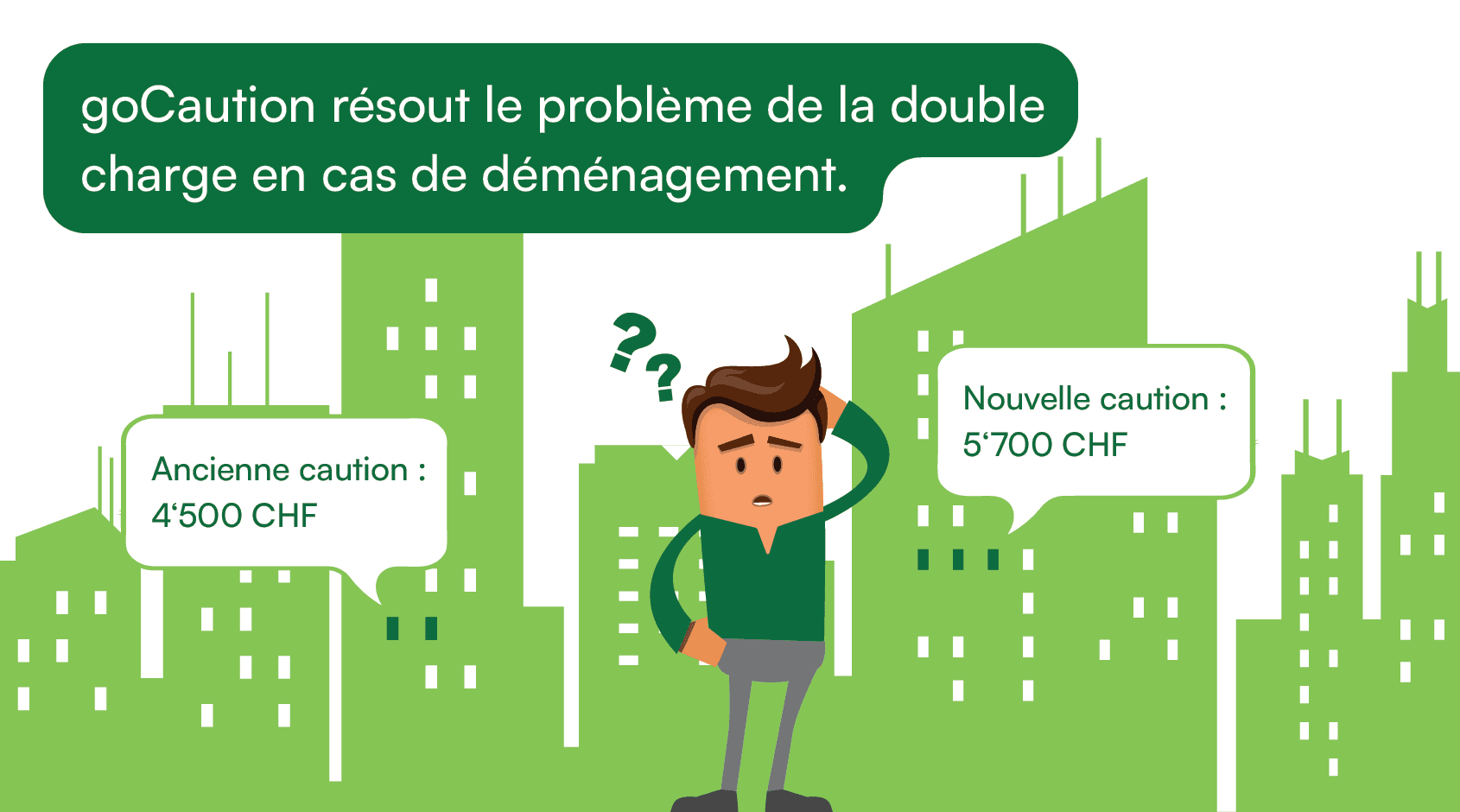 goCaution résout le problème de la double charge en cas de déménagement