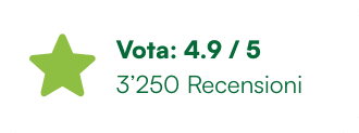 Valutazioni dei clienti sulla cauzione d'affitto